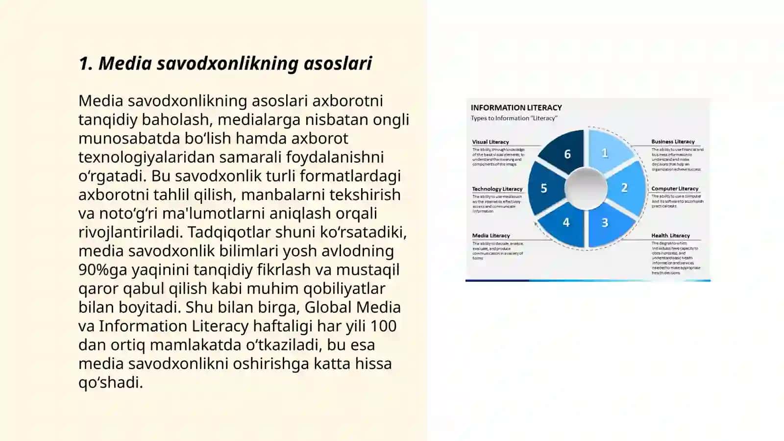 Media savodxonlikning asoslari 3