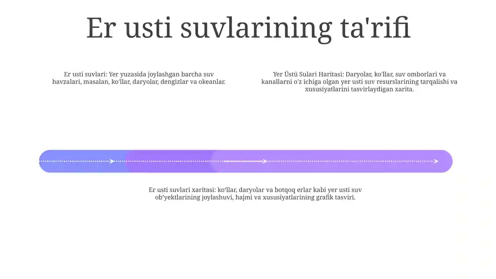 Yer Usti Suvlari Kartasi 3