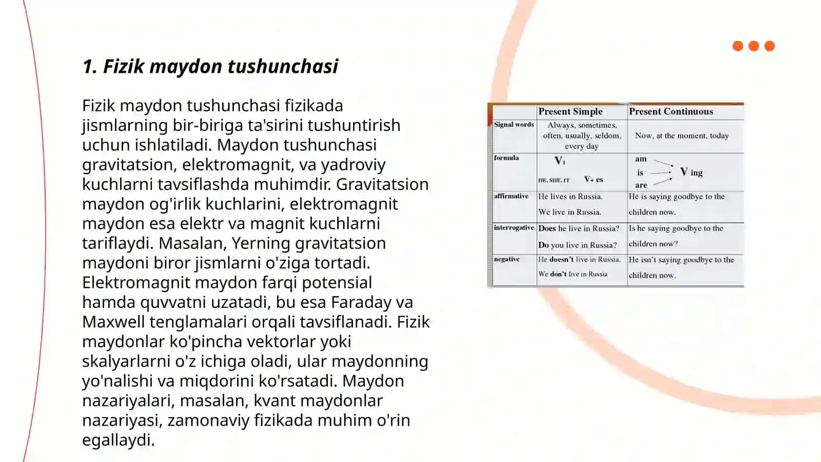 Fizik maydonlar va ularning xillari 3
