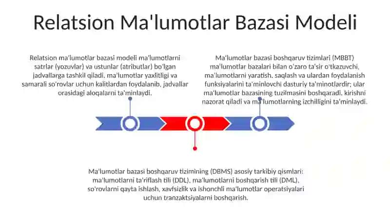 Ma'lumotlar bazasini boshqarish tizimlari 3