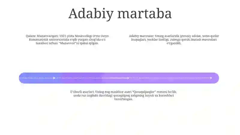 Munavvarqori Abdurashidxonov 3