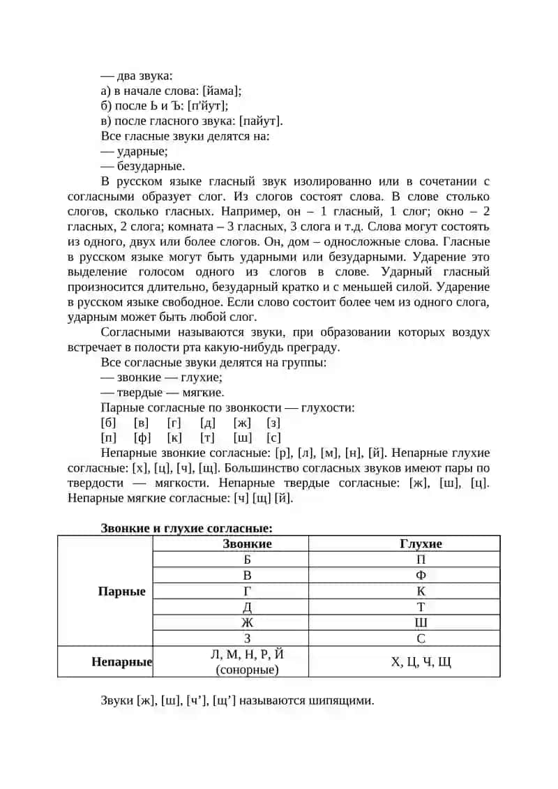 Алфавит, или Азбука 3