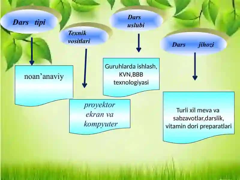 Vitaminlar va ularning ahamiyati 3