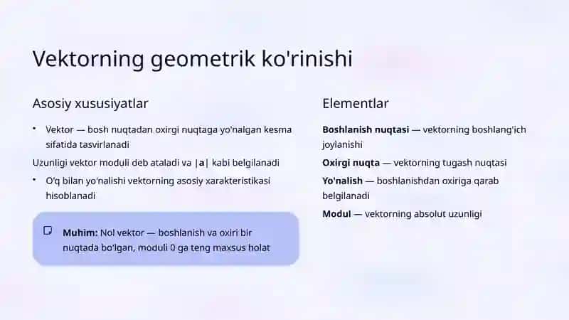 Fazoda Vektorlar: Asosiy Tushunchalar va Amallar 3