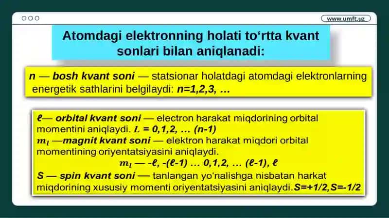 Qattiqjismlarda elektronlarning energetik holatlari 3