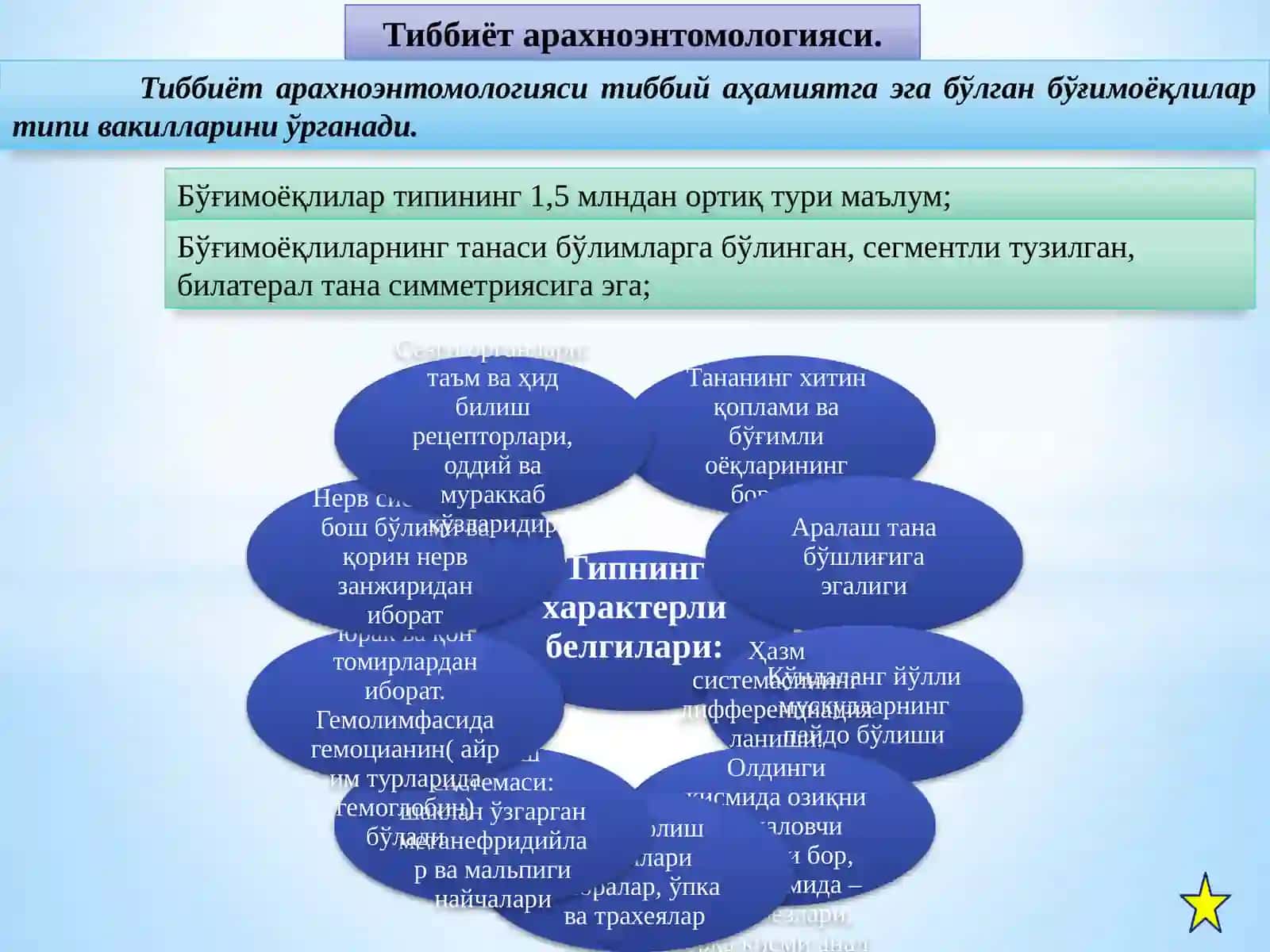 Тиббиёт арахноэнтомологияси 3