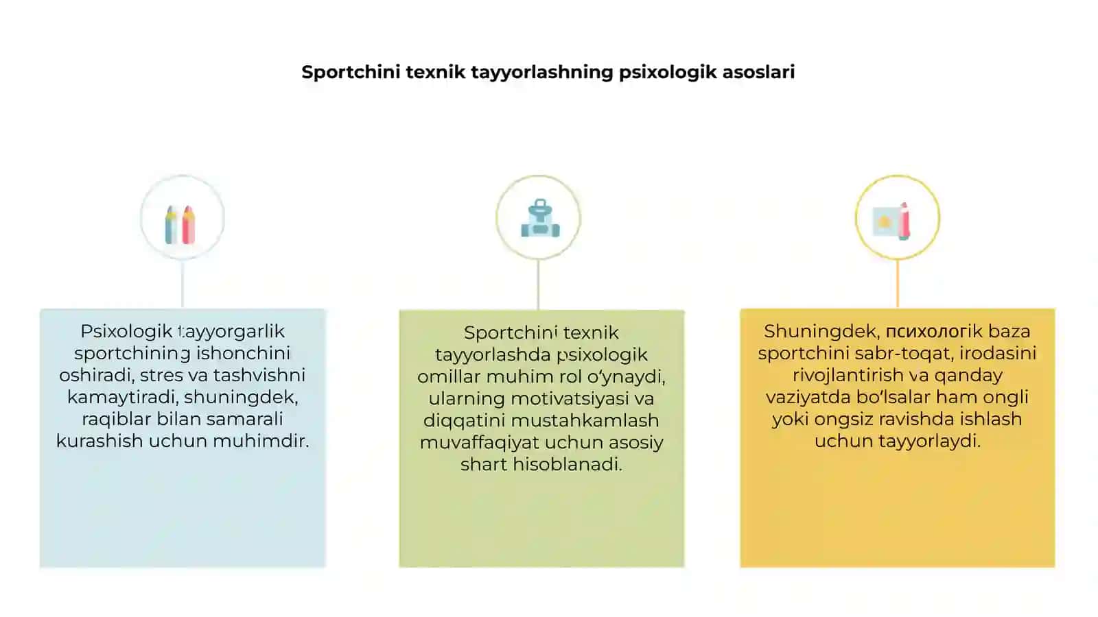 Sportchini texnik tayyorlashning psixologik asoslari 3