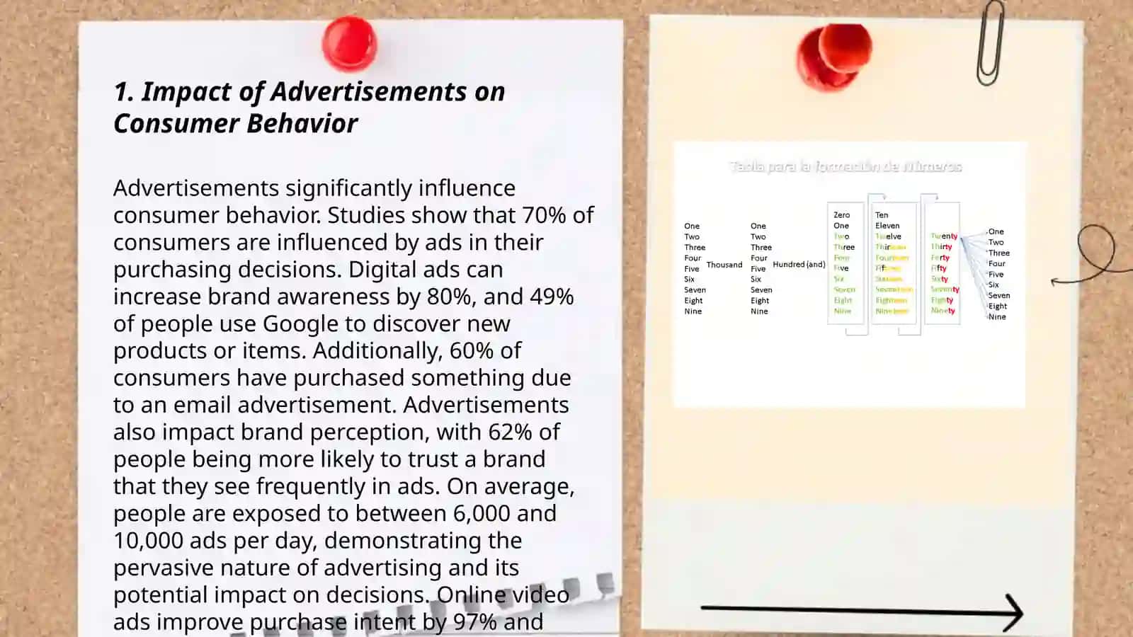 Positive and negative sides of advertisements 3
