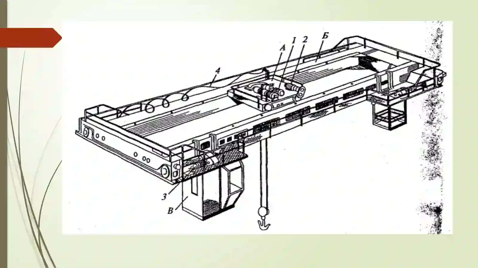 КРАН МЕХАНИЗМЛАРИНИНГ ЭЛЕКТР УСКУНАЛАРИ 3