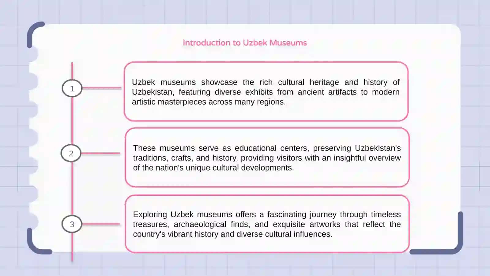 Museums of Uzbekistan and their exhibits 3