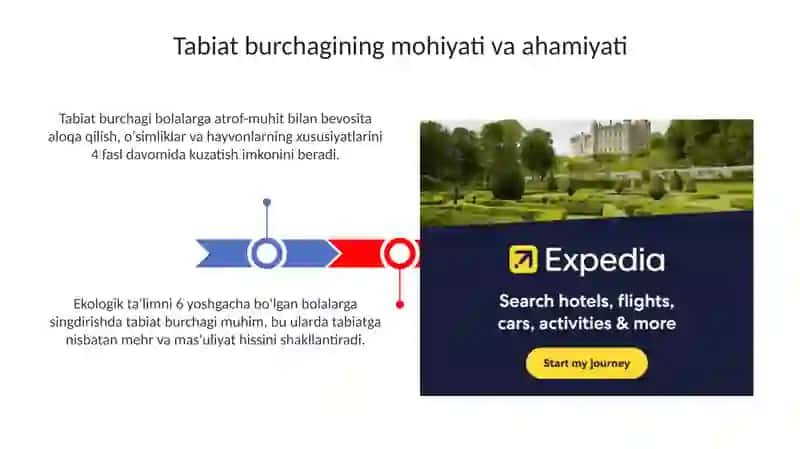 Tabiat burchagini tashkil etish 3