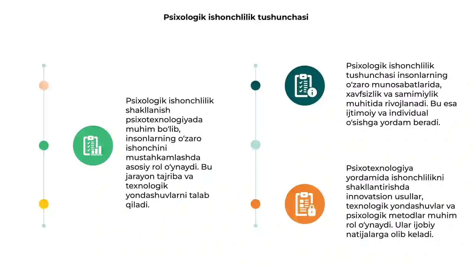 Psixologik ishonchlilik shakllanish psixotexnologiyasi 3