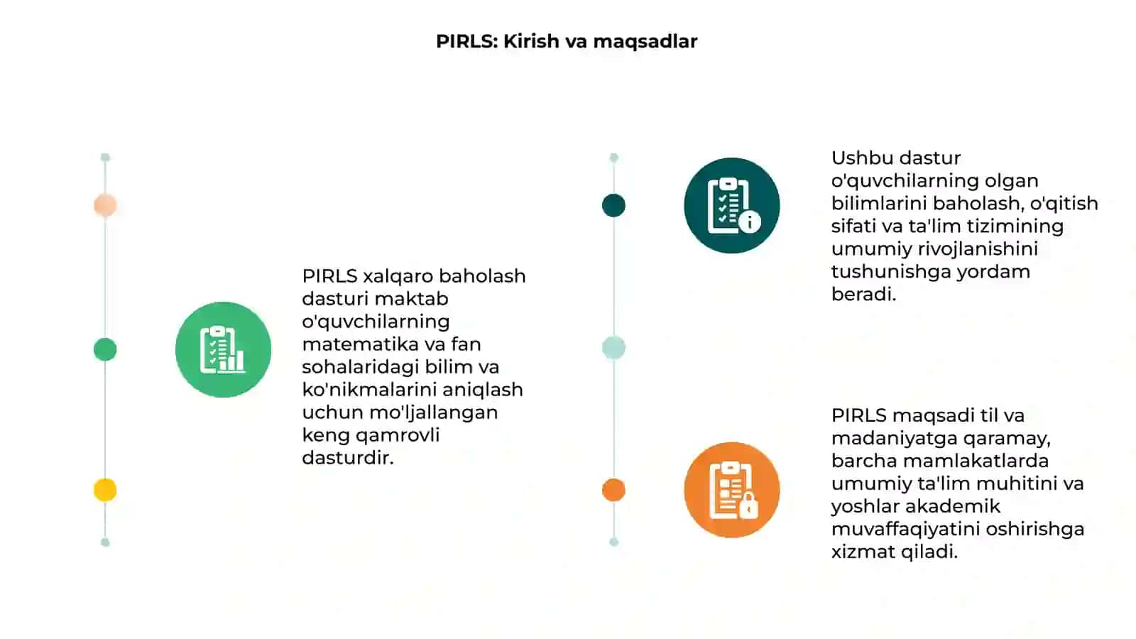 PIRLS xalqaro baholash dasturi mazmun va mohiyati 3