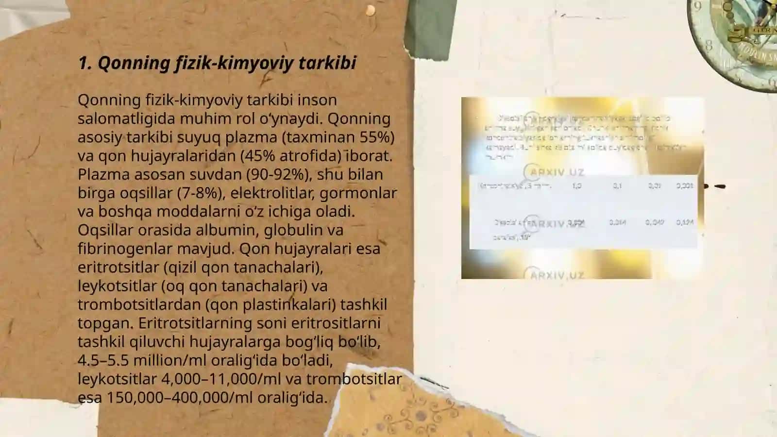 Qonning fizik-kimyoviy tarkibi 3