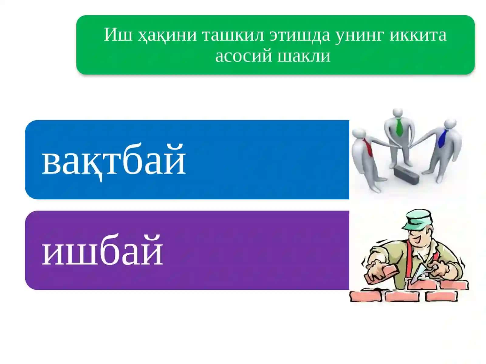 Тақсимланиш назариялар 3