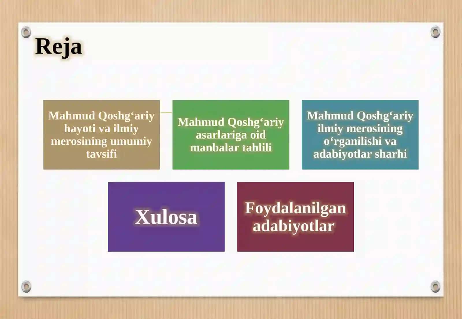 Mahmud Qoshg‘ariy (XI asr) 3