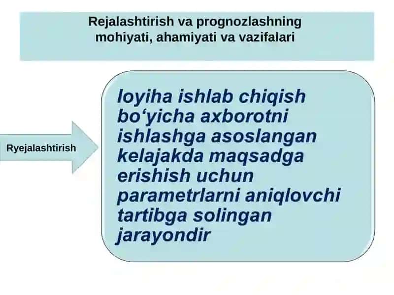 Prognozlash va rejalashtirishning mohiyati 3