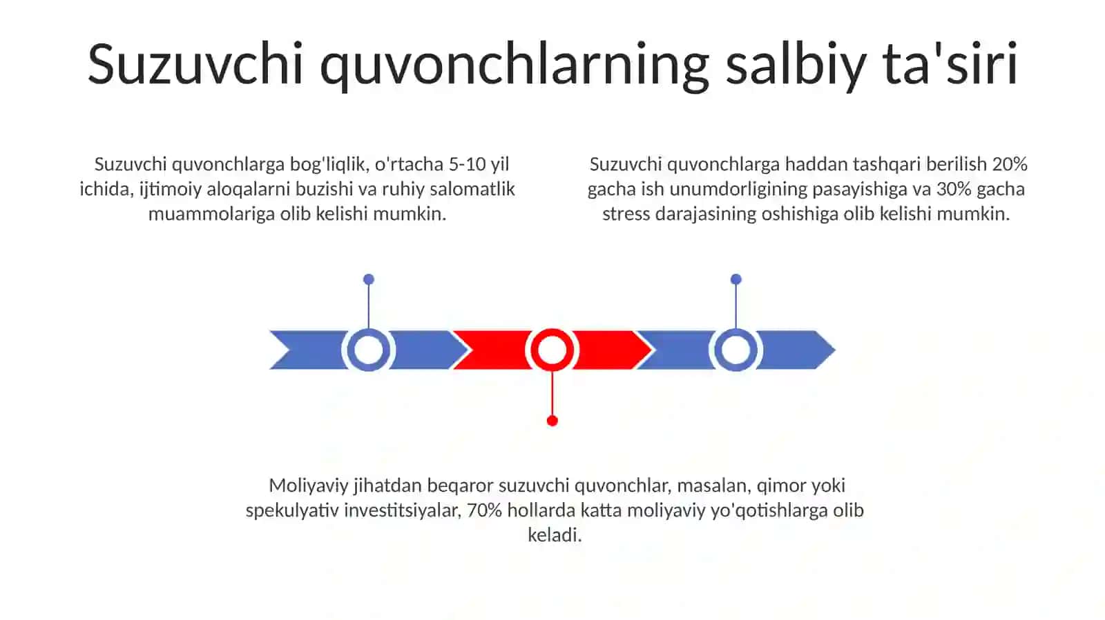 Aflotunning ğoyalari 3