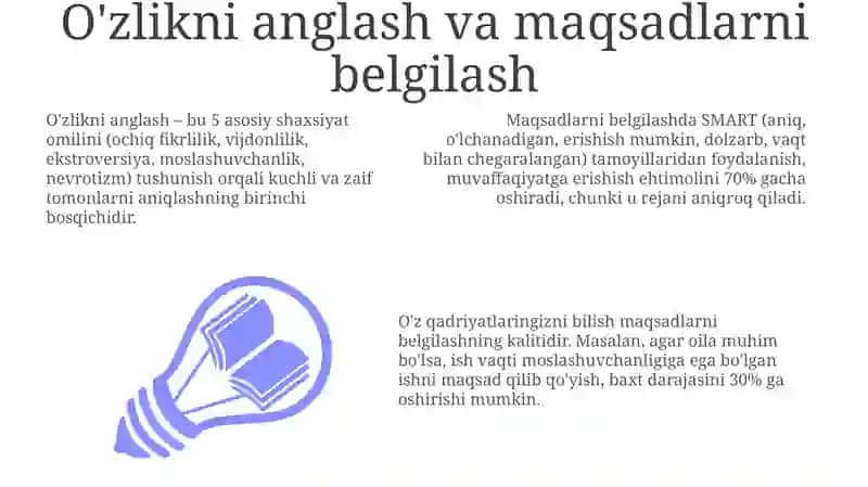 O'z taqdiringni yaratish sirlari 3