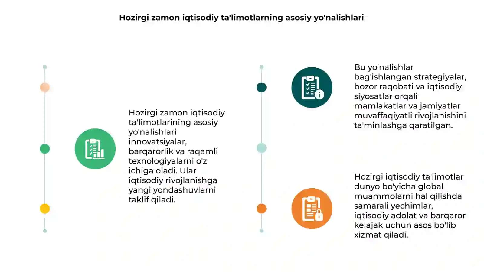 Hozirgi zamon iqtisodiy ta'limotlarining asosiy yo'nalishlari 3