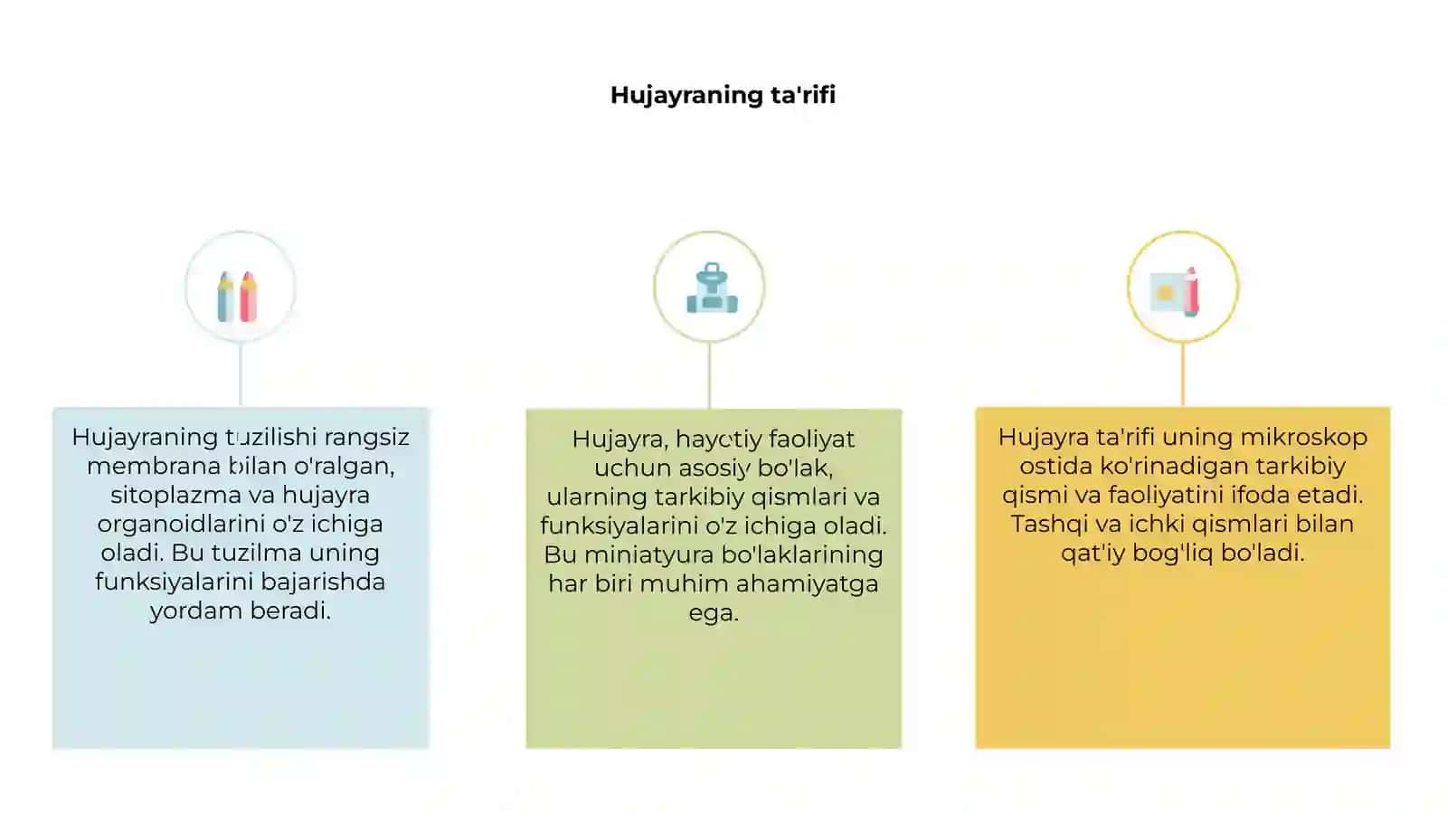 Hujayra va uning tuzilishi 3