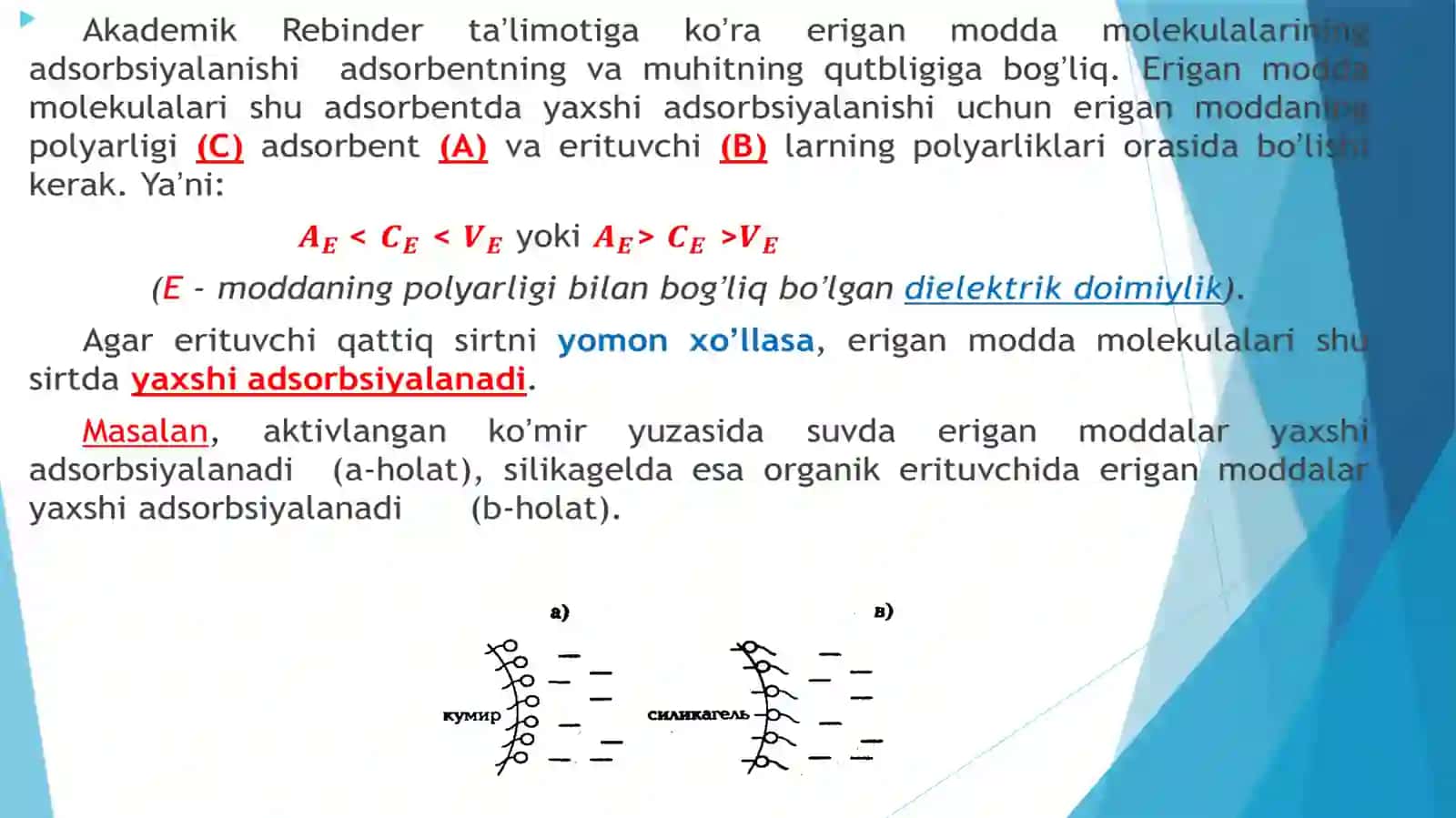 IONLAR ADSORBSIYASI, IONITLAR TURLARI VA ISHLATILISH SOHALARI 3