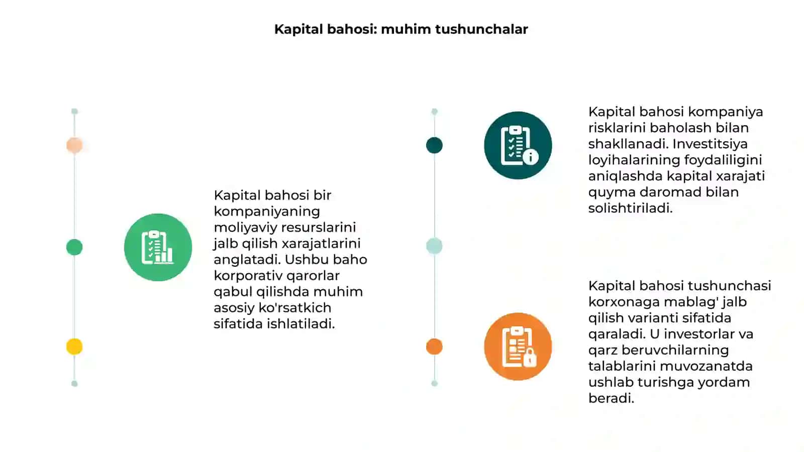 Kapital bahosi 3