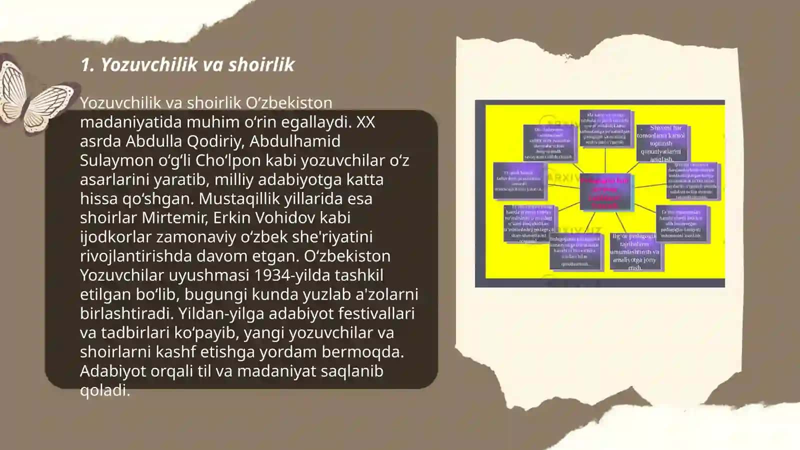 Ijodiy faoliyat turlari 3