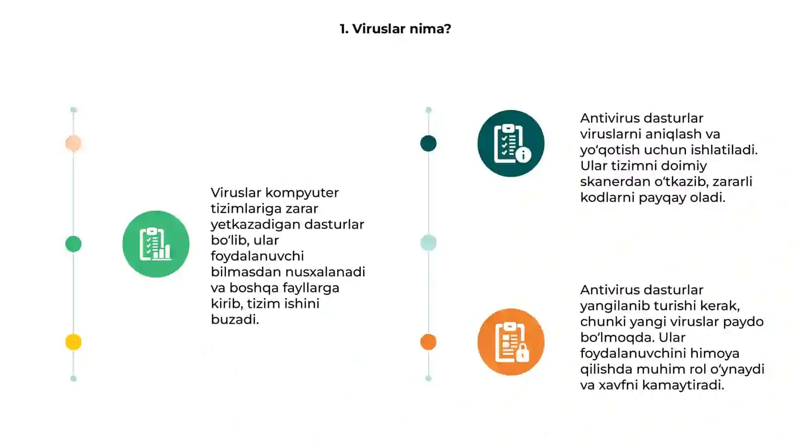 Virus va antivirus dasturlar 3