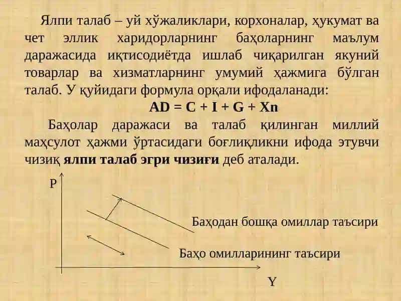 Ялпи талаб – ялпи таклиф  модели 3