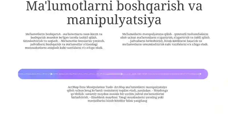 Arcmap Dasturining Asosiy Vazifalari 3