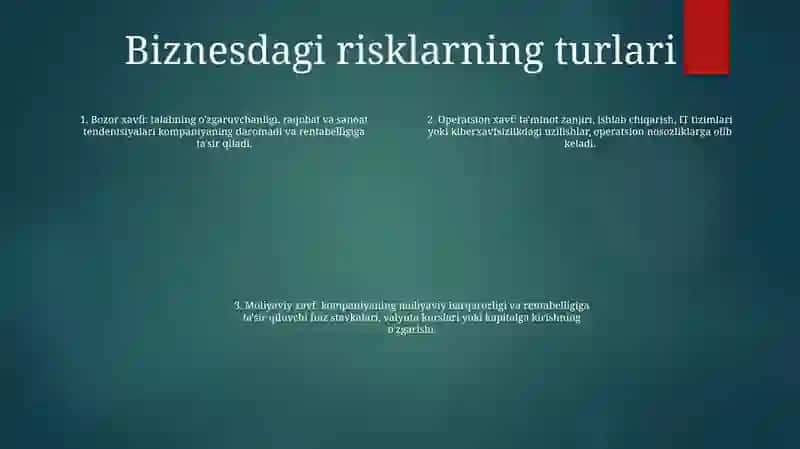 Riskni qabul qilishning ta'rifi: Tavakkalchilik 3