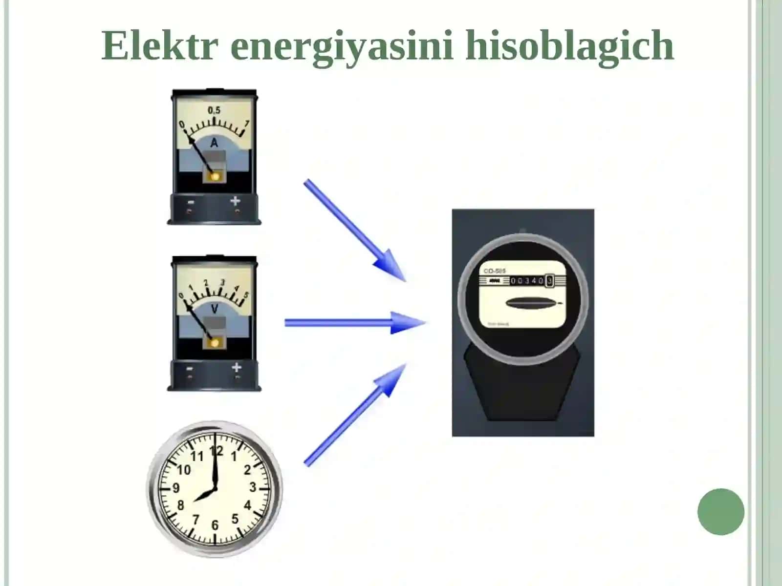 ELEKTR TOKINING ISHI VA QYVVATI 3