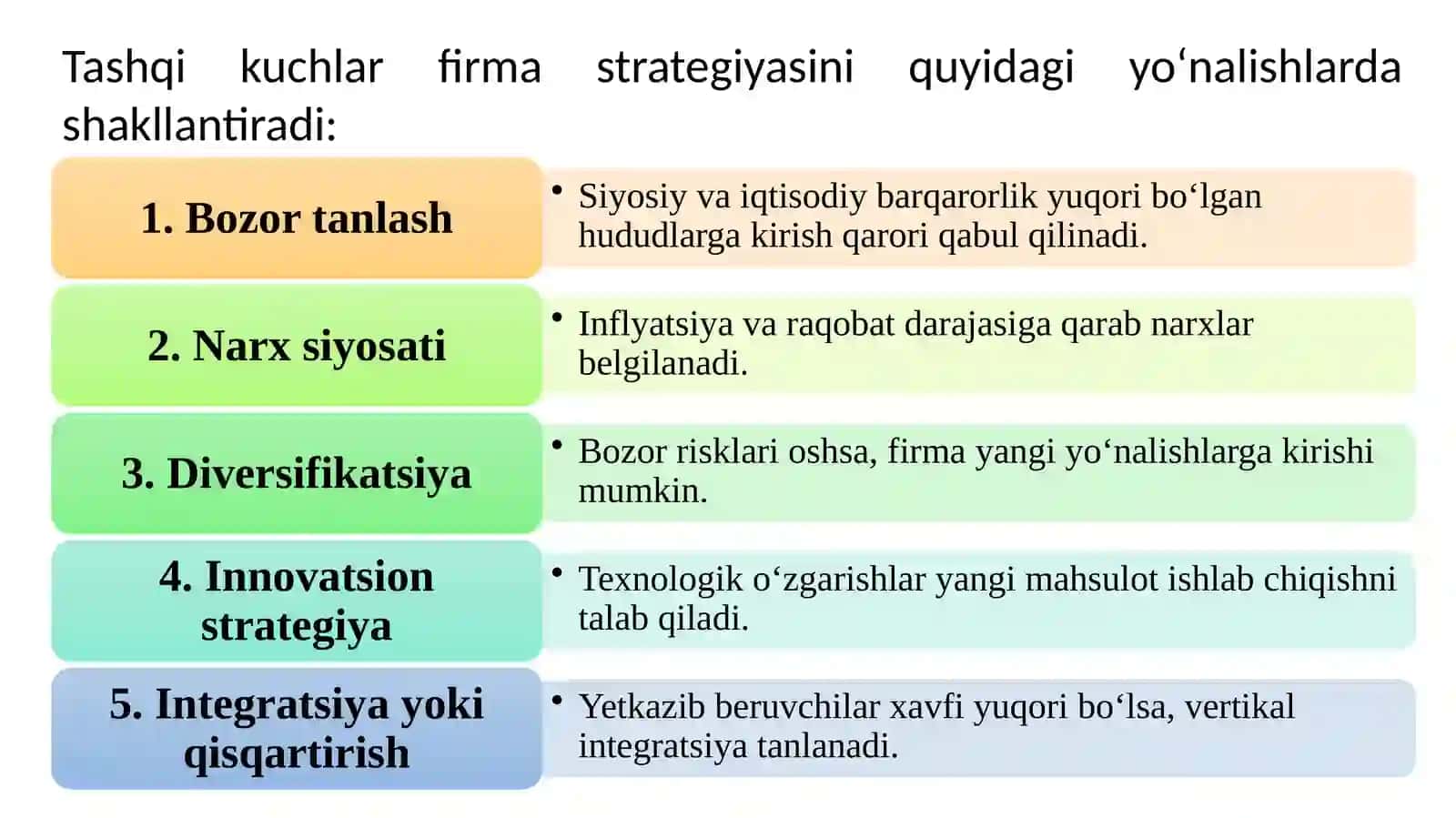 5-mavzu.Ijtimoiy,siyosiy/huquqiy,iqtisodiyvatehnologikkabitashqikuchlarningfirmafaoliyativastrategikqarorqabulqilishgata’siri 3