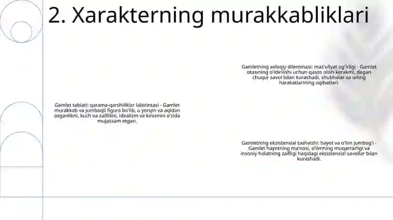 Hamlet Asaridan Olgan Taassurotlarim 3
