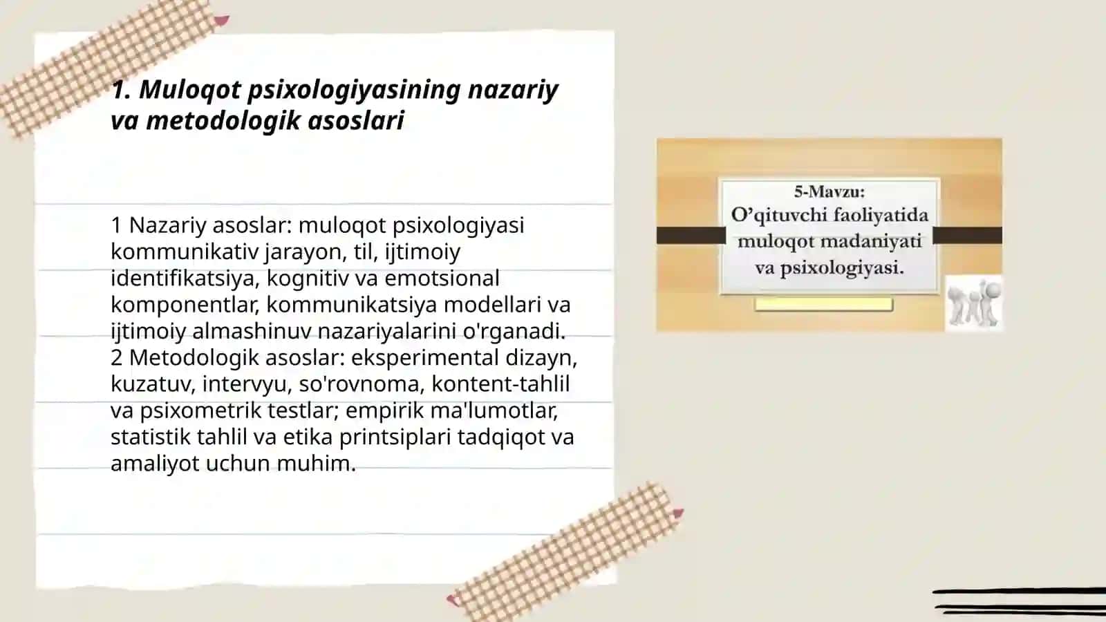 Muloqot Psixologiyasi 3