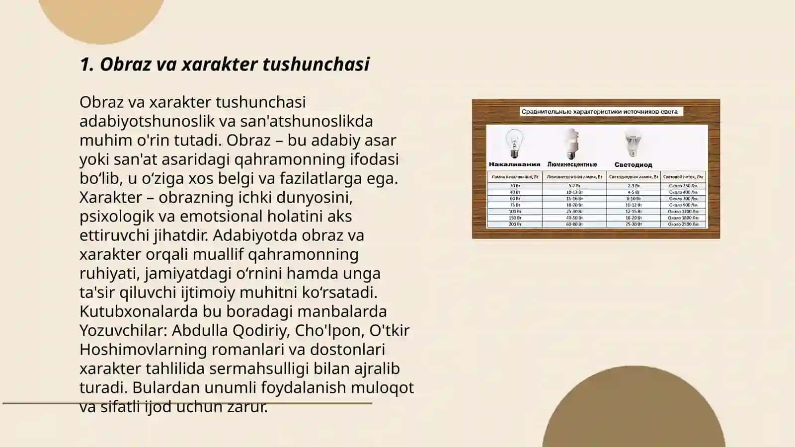 Obraz, xarakter, tip: umumiylik va o'ziga xosliklar 3