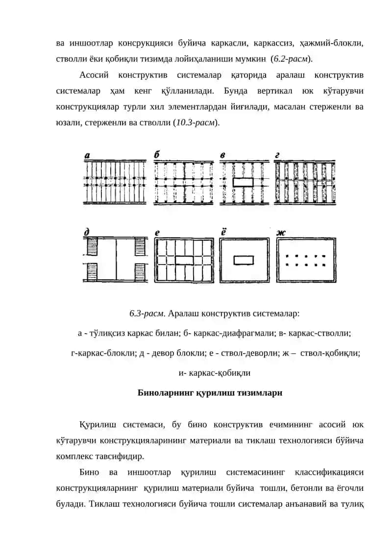 Маъруза-6. Turar–joy binolarining asosiy elementlari 3