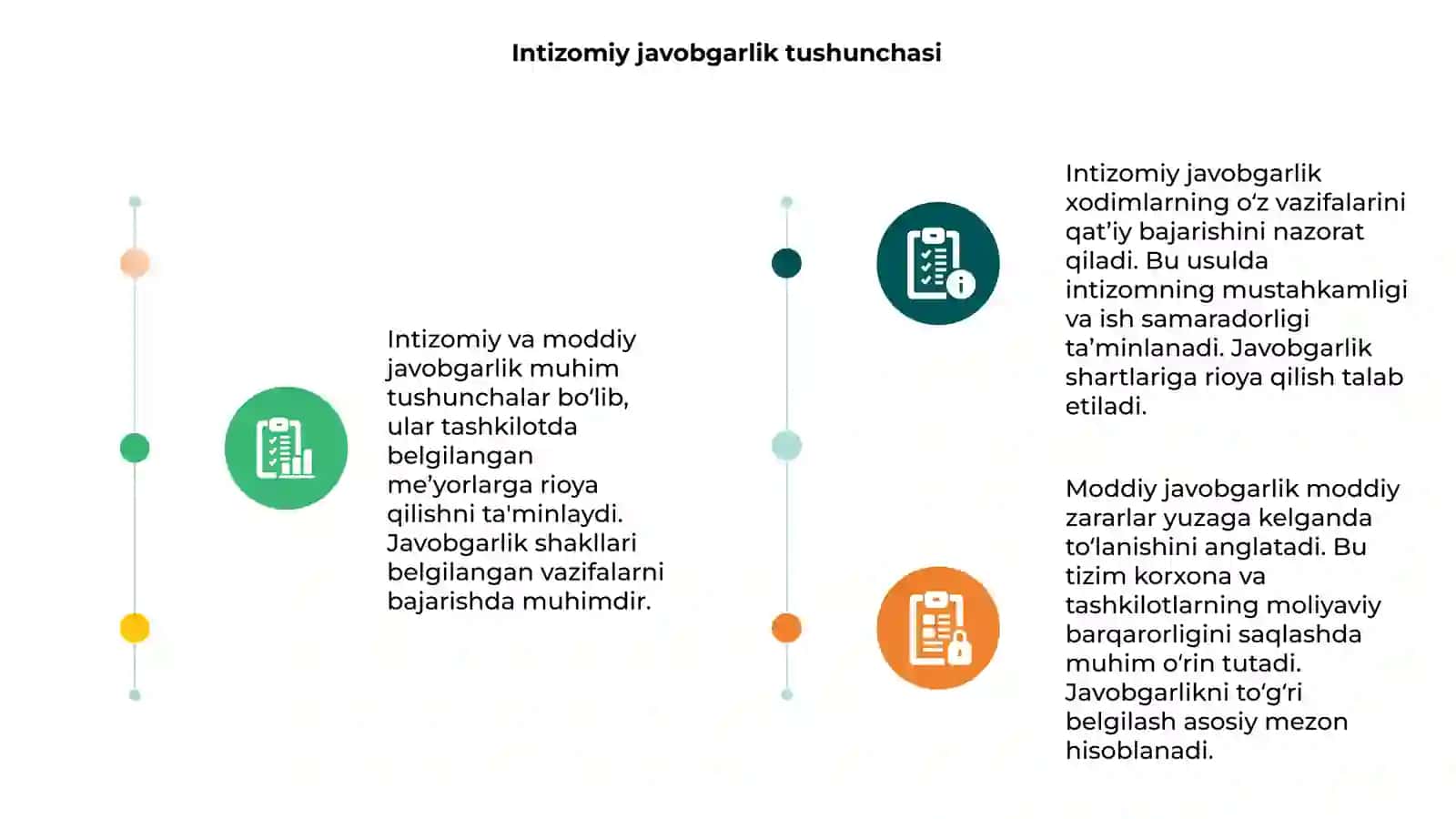Intizomiy va moddiy javobgarlik 3