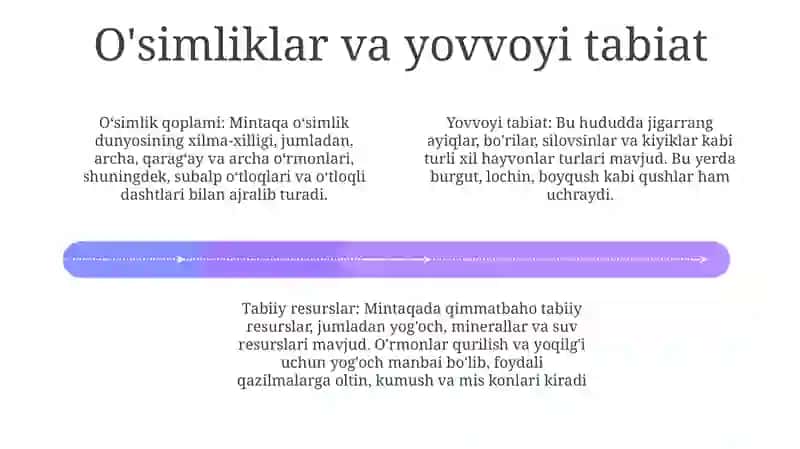Tabiiy Sharoit Va Resurslarni Tahlil Qilish 3