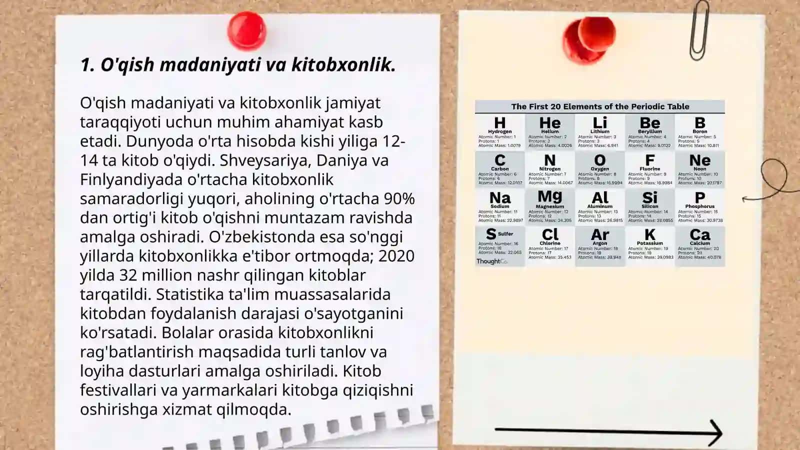 Loyiha ishlari tuzilishi 3