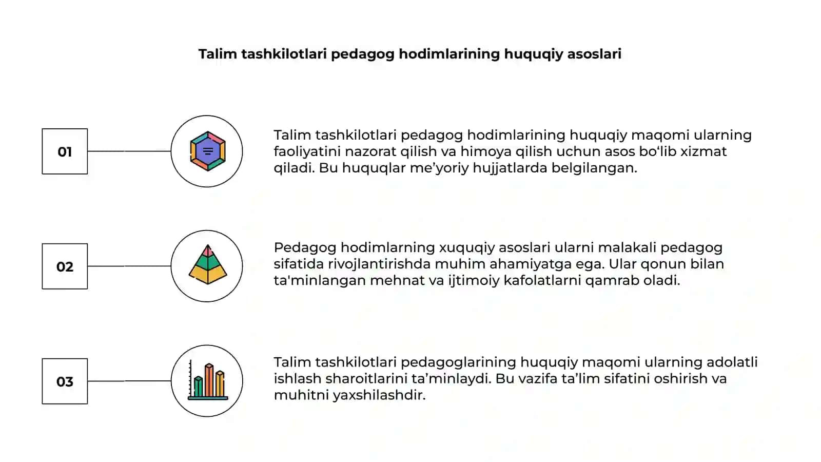 Talim tashkilotlari pedagog hodimlarining huquqiy maqomi 3