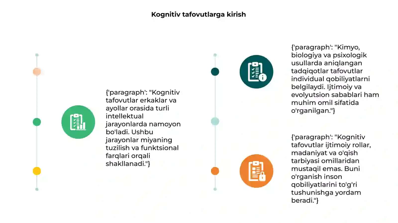 Kognitiv tafovutlar erkaklar va ayollar orasida 3