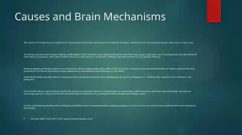 Research a mental health disorder 3