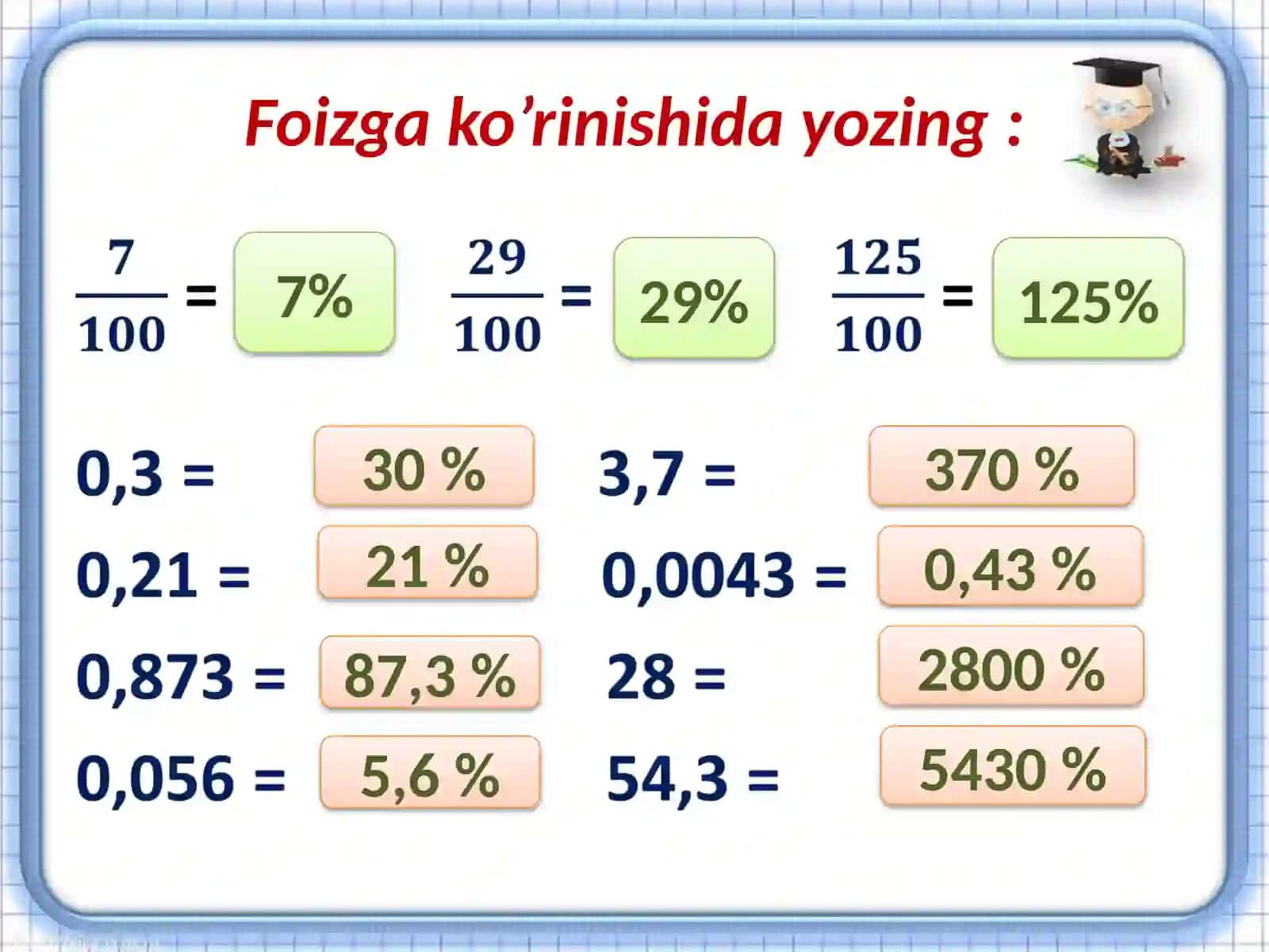 Foizlar 3