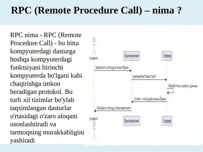 RPC(Remote Procedure Call)  Masofaviy protsedura chaqiruvi ishlatilishi 3