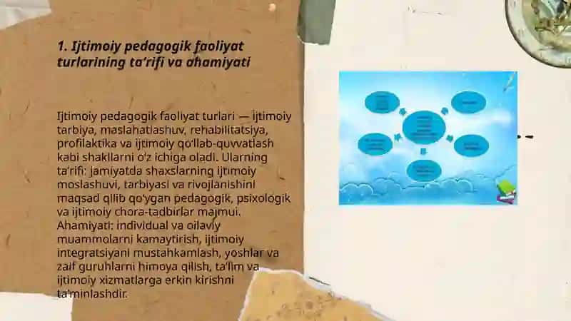 Ijtimoiy pedagogik faoliyat turlarining ahamyati 3