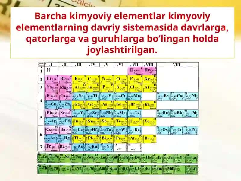 Kimyoviy elementlar davriy sistemasi 3