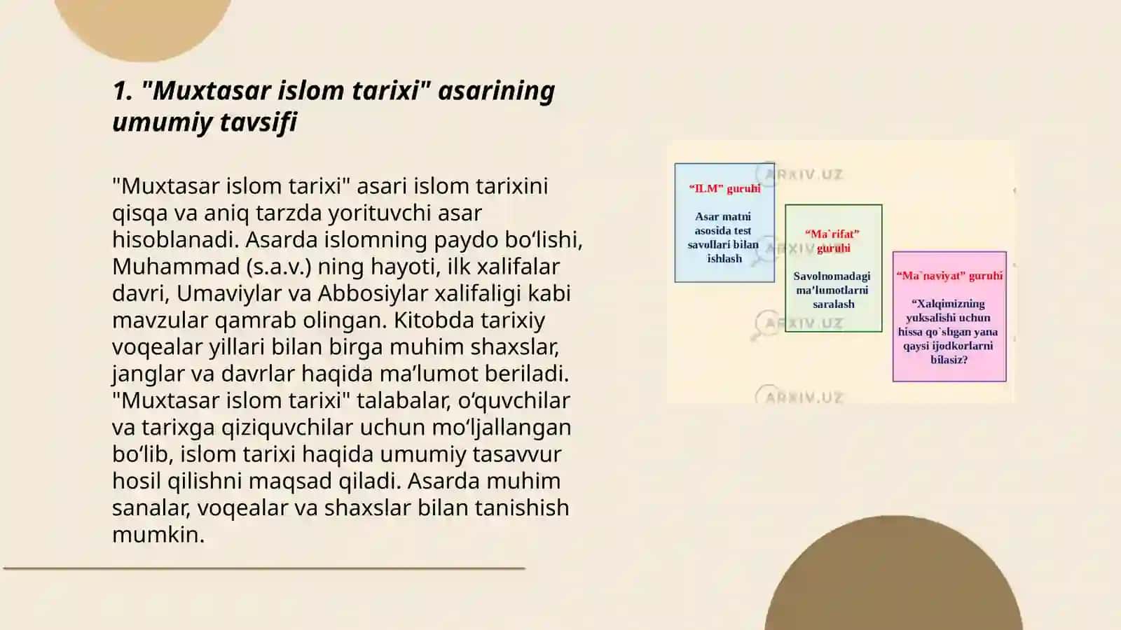 Muxtasar islom tarixi 3