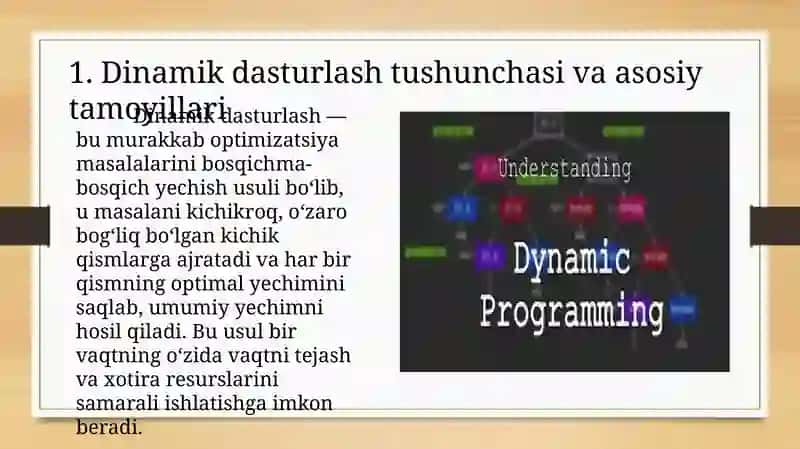 Dinamik dasturlash tushunchasi 3